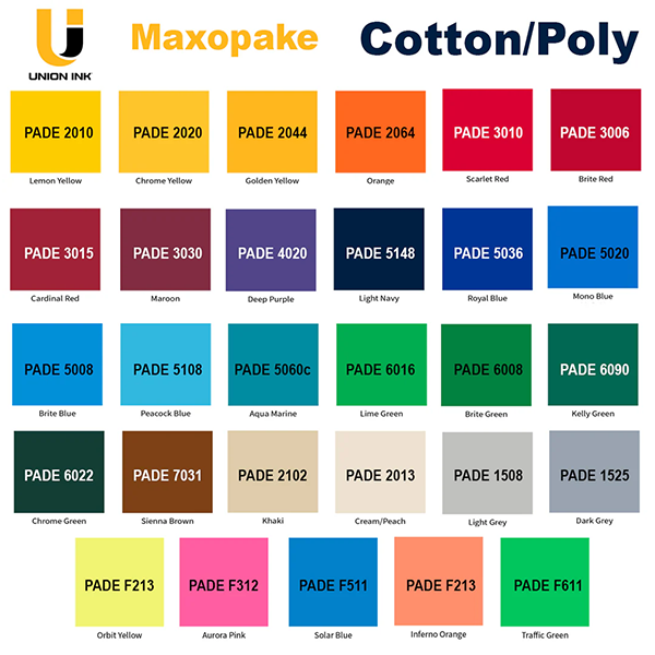 Union PADE2010 Maxopake Lemon Yellow - 1 Gallon